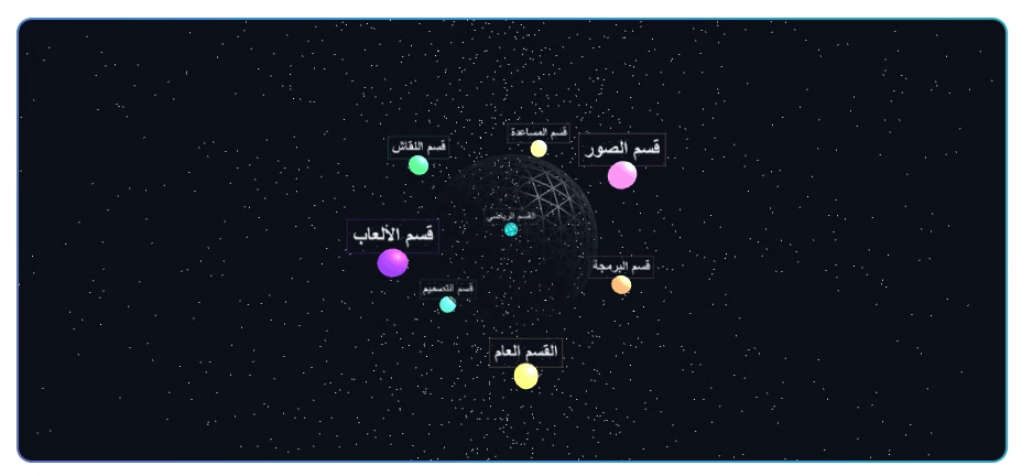 مستكشف أقسام ثلاثي الأبعاد يعرض أقسام المنتدى ككواكب تفاعلية تدور في الفضاء