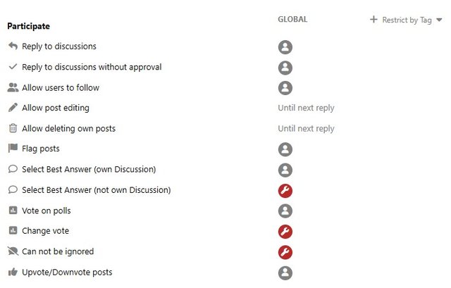 reply-permissions.jpg