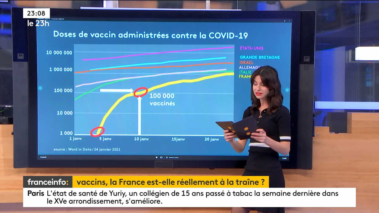 01.24 - 21.59.00 - Le 23h. Le grand JT du soir de France Télévisions,....ts_snapshot_00.13.01.242