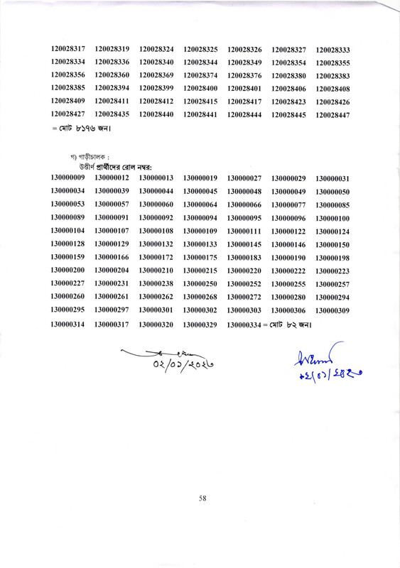 DYD-Result-2023-PDF-58