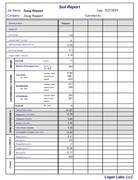 Doug_Reppen-_Soil-2024
