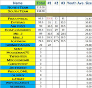 [Image: 6-4-2025-Update.jpg]