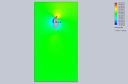 Cut-Plot-2-Design-Point-7