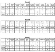 Screenshot_20230110-173402_Docs