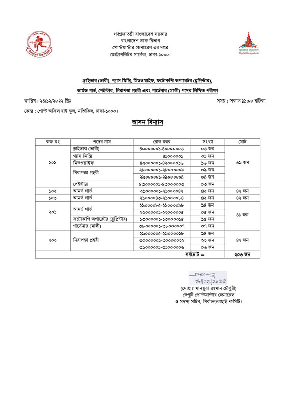 pmgmc-exam-2