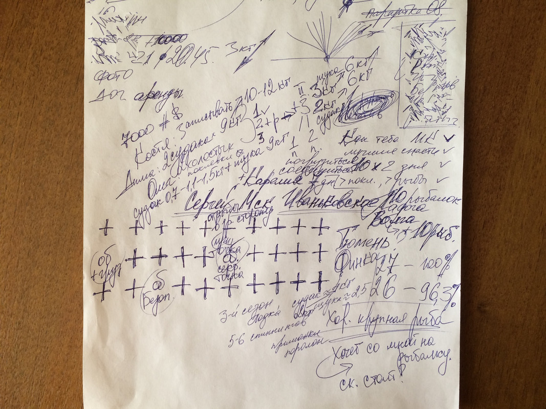 джиг спиннинг рыбалка приманка для джига видео джиг головка black hole maximus блесна воблер катушка