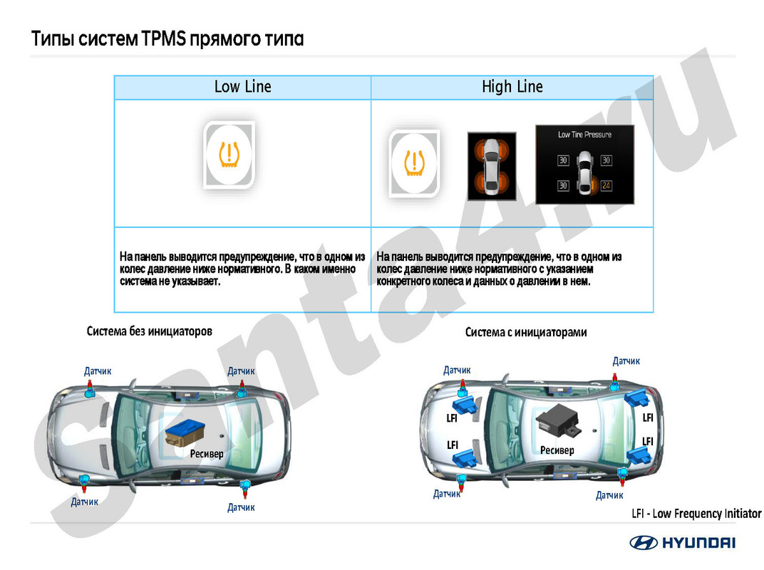 TPMS_2019_Страница_09
