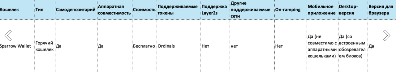 guide content image