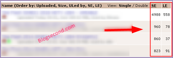 Memilih File Torrent yang Sehat