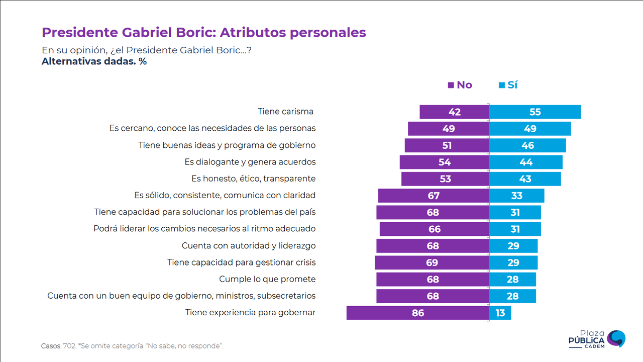 Screenshot-2023-01-30-at-13-05-43-Presentaci-n-de-Power-Point-Track-PP-472-Enero-S4-VF-pdf.png