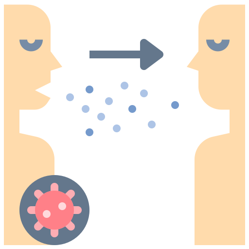 Droplet Transmission