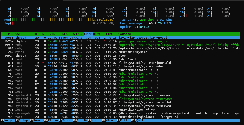 Utorrent en ubuntu server? Es posible? Captura-de-pantalla-2024-08-30-101021