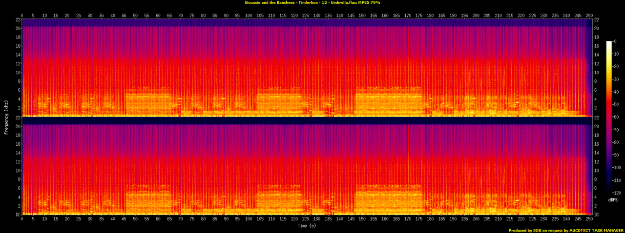 Siouxsie and the Banshees - Tinderbox - 12 - Umbrella.flac.spectrogram