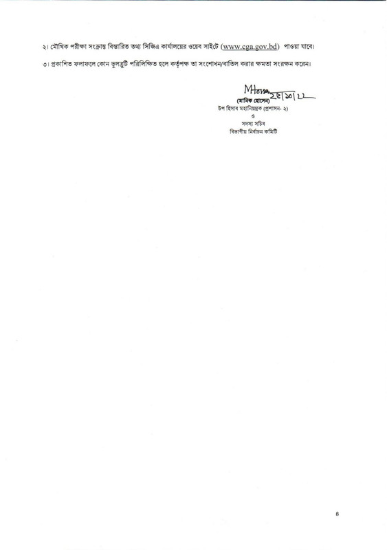 CGA-Office-Sohayok-Written-Exam-Result-2022-PDF-4