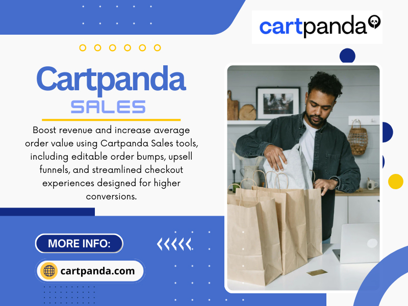 Cartpanda Sales