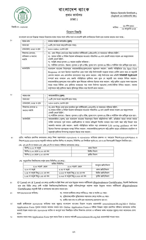 Bangladesh-Bank-Job-Circular-2024-PDF-1