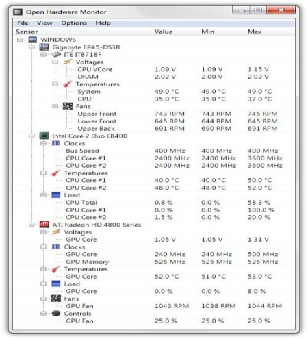 Open Hardware Monitor 0.9.1