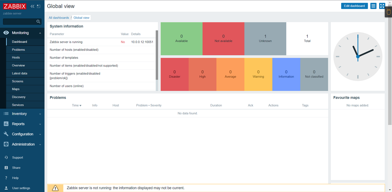zabbix-dashboard.png