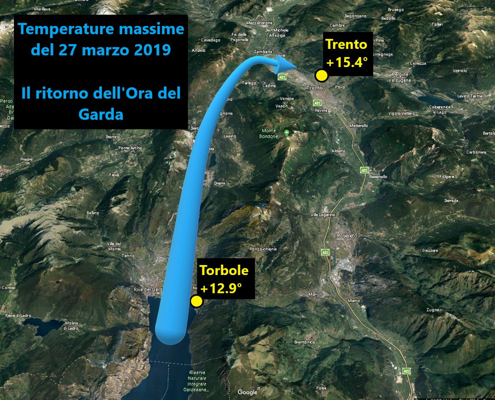 Schema ora