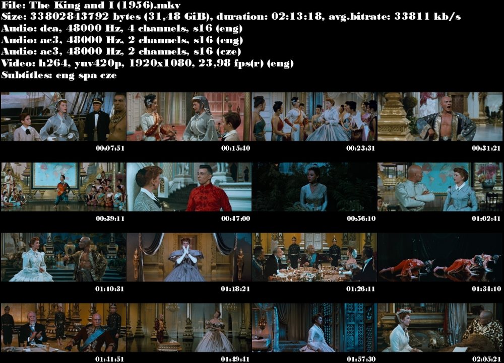 Král a já / The King and I (1956)
