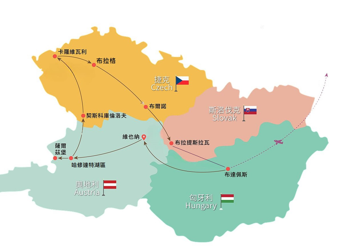 經典奧捷斯匈布拉格全覽阿爾卑斯童話世遺國航10天-超值團體旅遊-出國團體旅遊-Ggogo吉帝旅遊