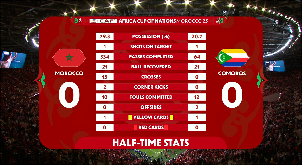 Snap 2025 12 21 at 20 56 49