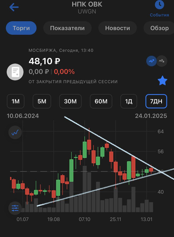 F0E7BF15-DFCA-44C9-8A6F-033EB592CD71