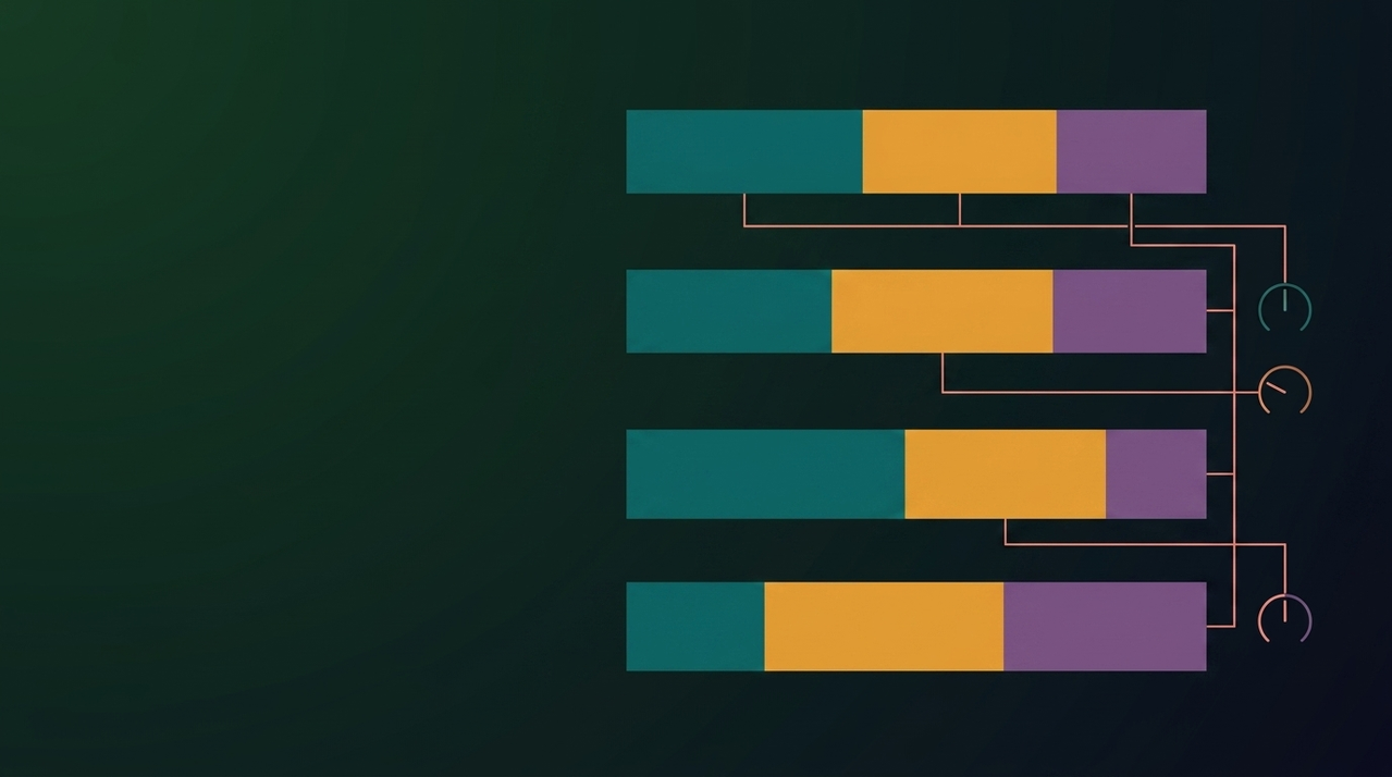 A wide stacked bar in three colours, with variants below showing shifted proportions, and three small controls connected to the segments