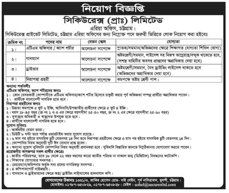 সিকিউরেক্স (প্রা:) লিমিটেড এ জরুরী ভিত্তিতে লোক নিয়োগ বিজ্ঞপ্তি ২০২২