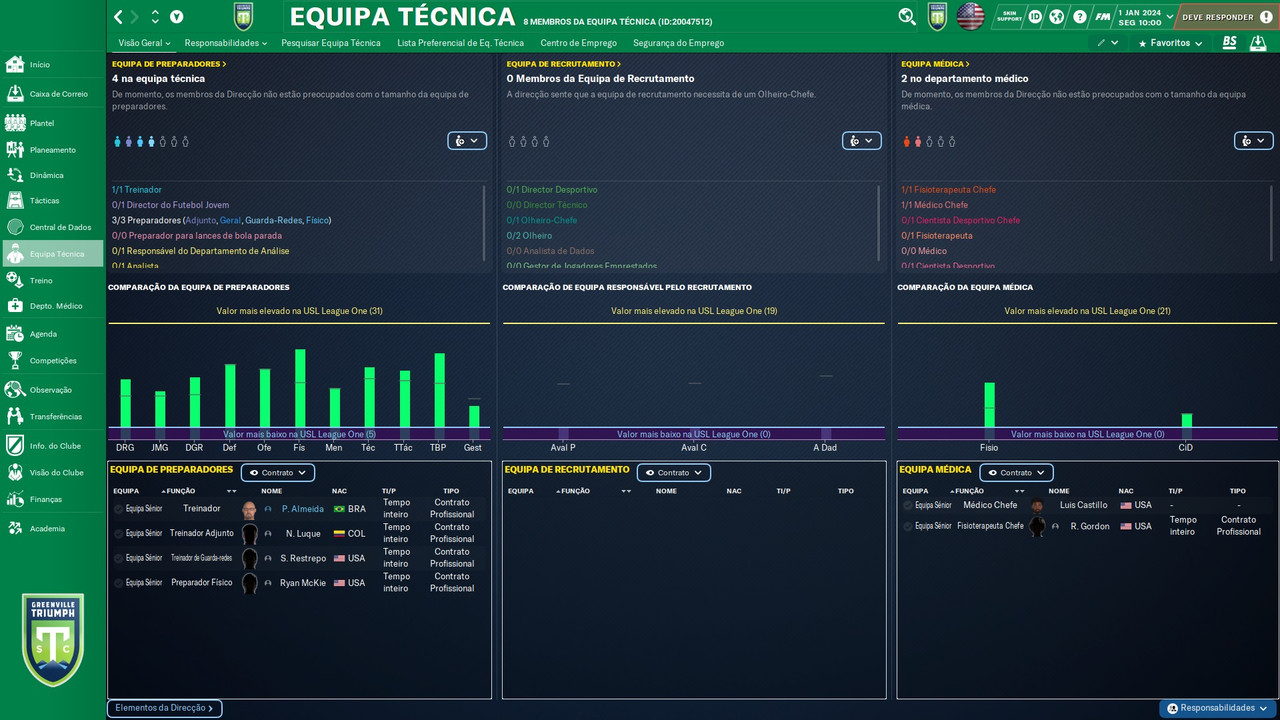 12 equipe tecnica