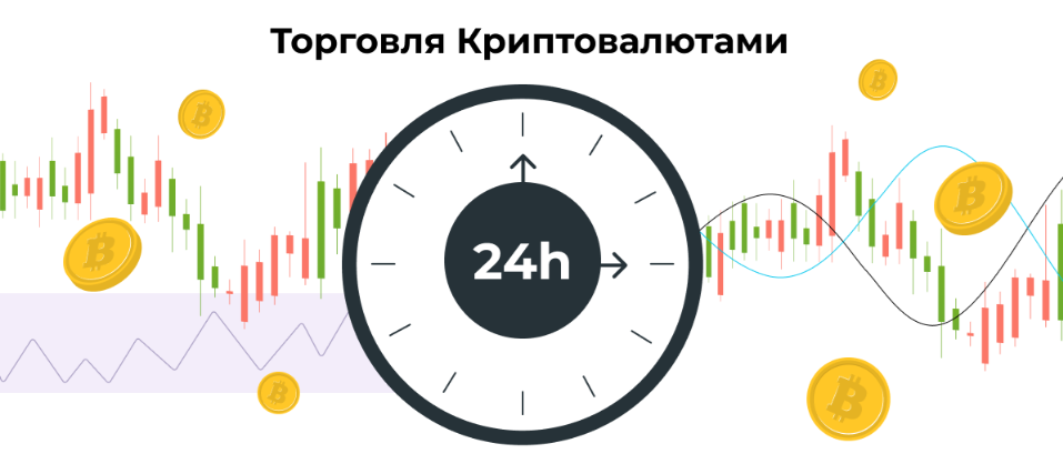 article title image Подробная инструкция для новичков по торговле криптовалютой 2025