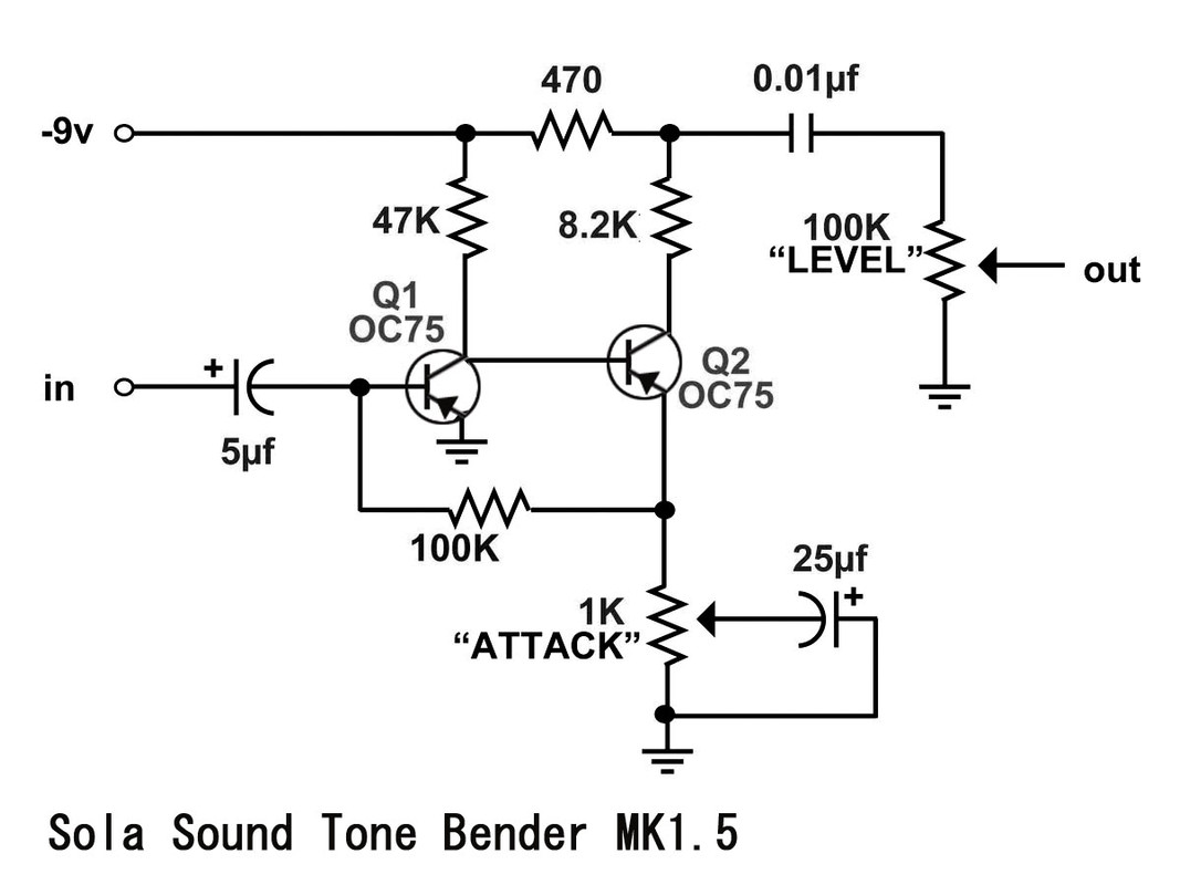 mk15schema-4200662273