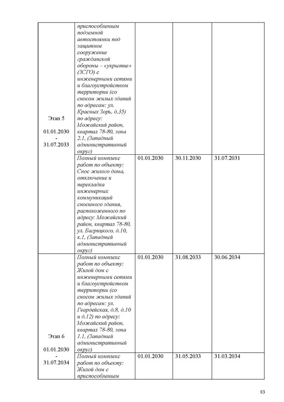 ПД на сайт_Страница_083