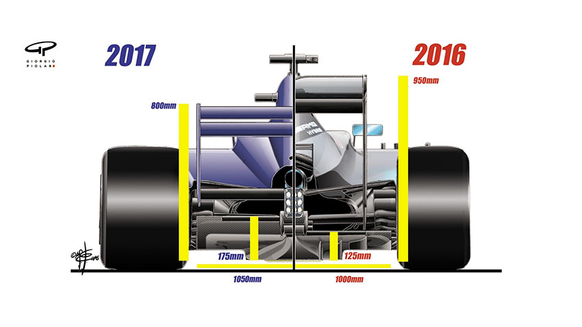 2017-f1-changes-2web.jpg