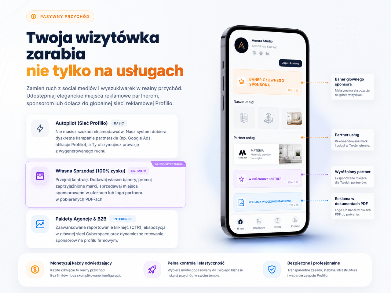 Sekcja Reklamowa
