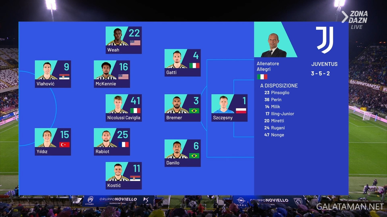 20240107-SAL-JUV-SA_1IT.ts_snapshot_01.55.836