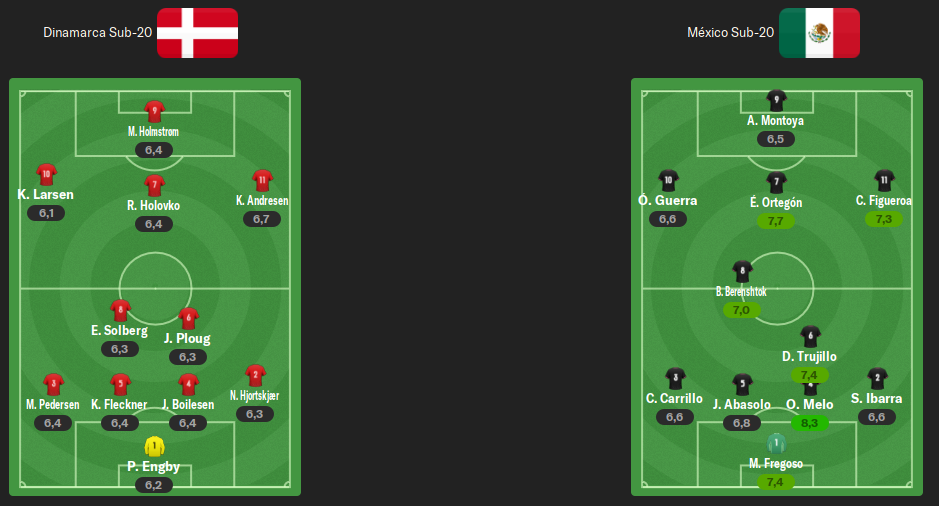 alineacion-final.png