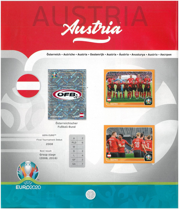 UEFA-Euro-2020-Europa-Preview-Panini-Orange-Edition-04