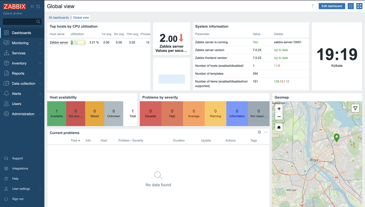 Zabbix dashboard