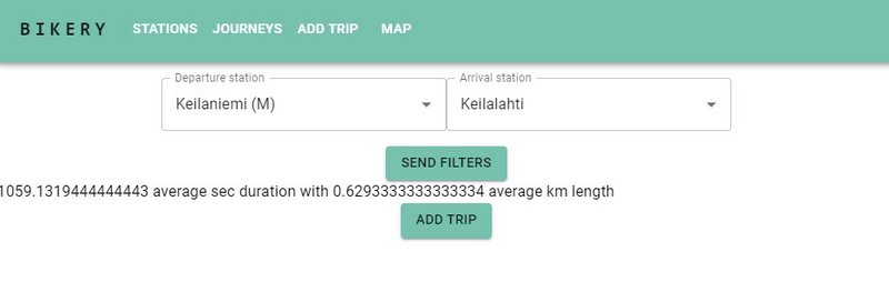 AddNewTrip
