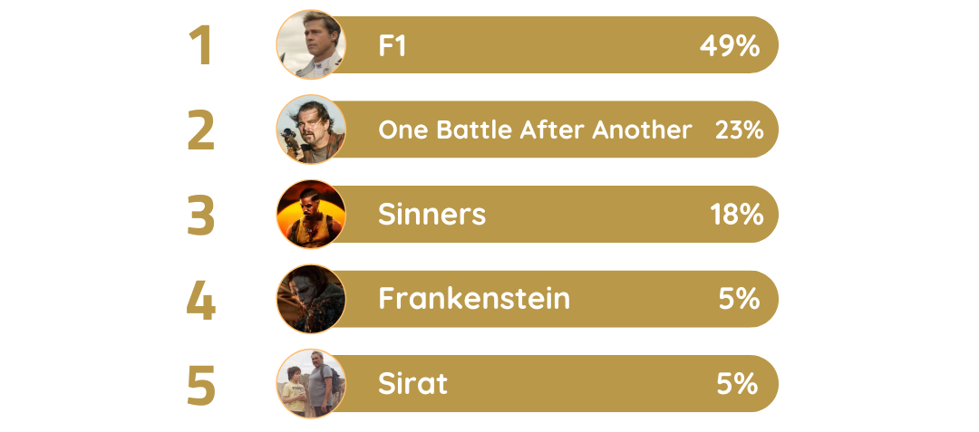 Som.png