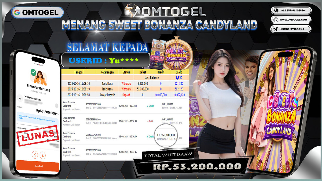 OMTOGEL JACKPOT PRAGMATIC CASINO SWEET BONANZA CANDYLAND 53 JUTA DI BAYAR LUNAS ,-
