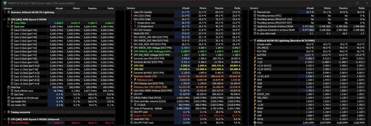 OC manuale 1,3V 5,6 5GHz