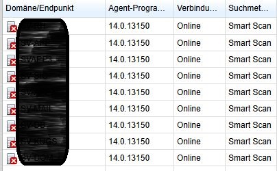TrendMicro Status