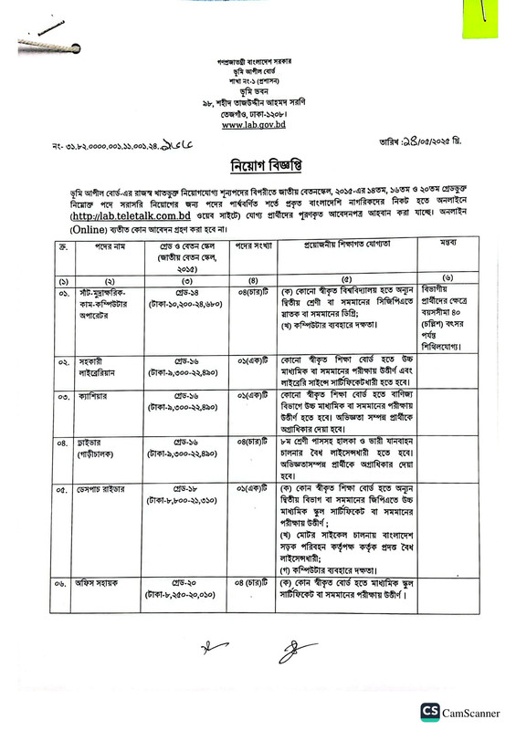Land Appeal Board (LAB) Job Circular 2025 PDF-1