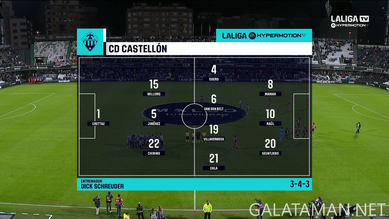 10-23_01-10-01_ES  M  LALIGA TV HYPERMOTION FHD_Castellón vs Granada.ts_snapshot_35.26.694