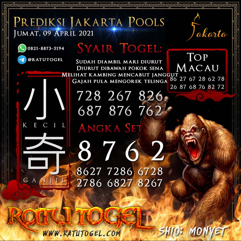 PREDIKSI NAGASAON JAKARTA