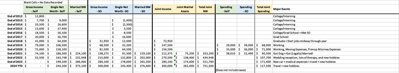 Screenshot 2024-12-02 at 6.48.44 PM