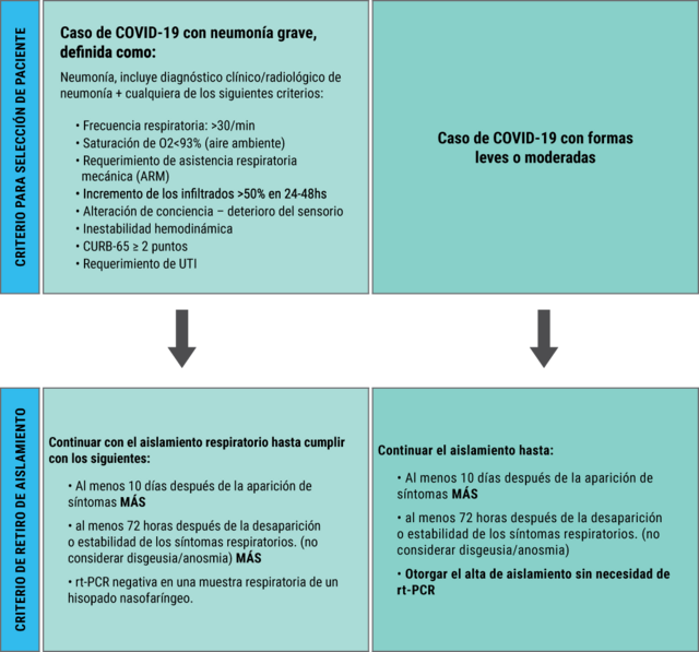 2020-06-23-tabla-alta