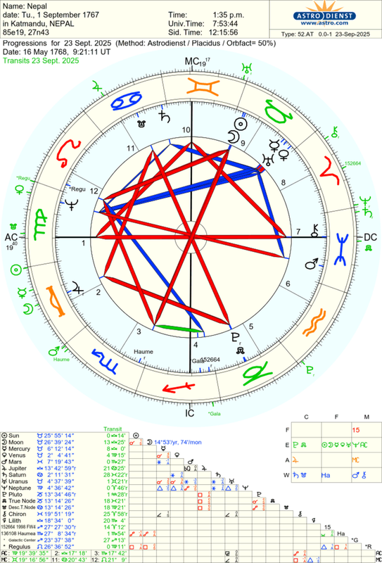 astro_52at_nepal_2025923.70589.2955537